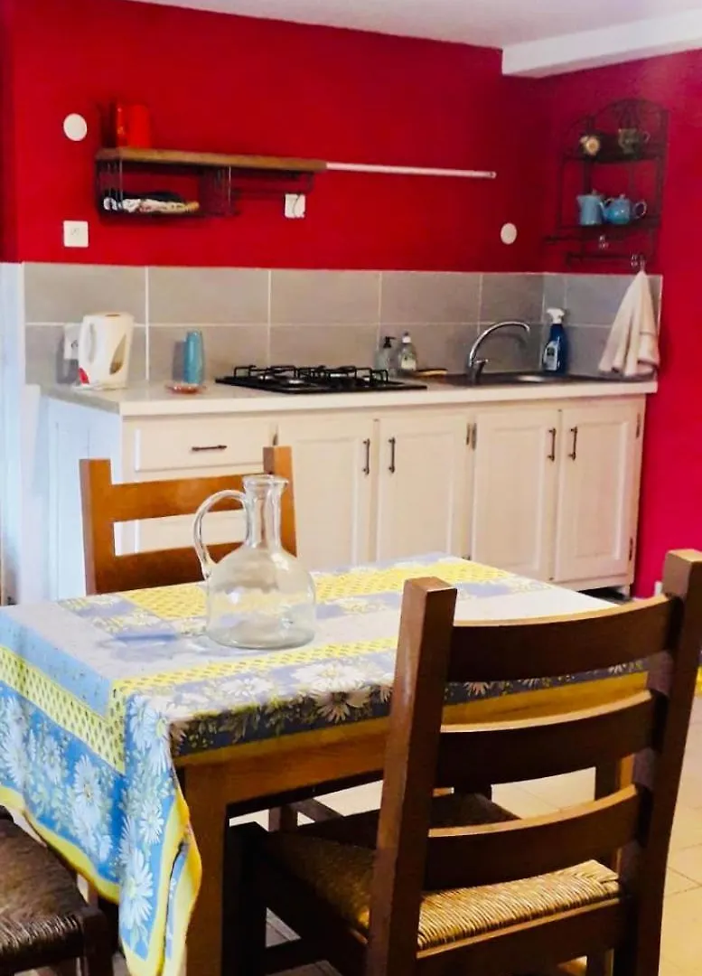 Le Montadou Apartment Coucouron